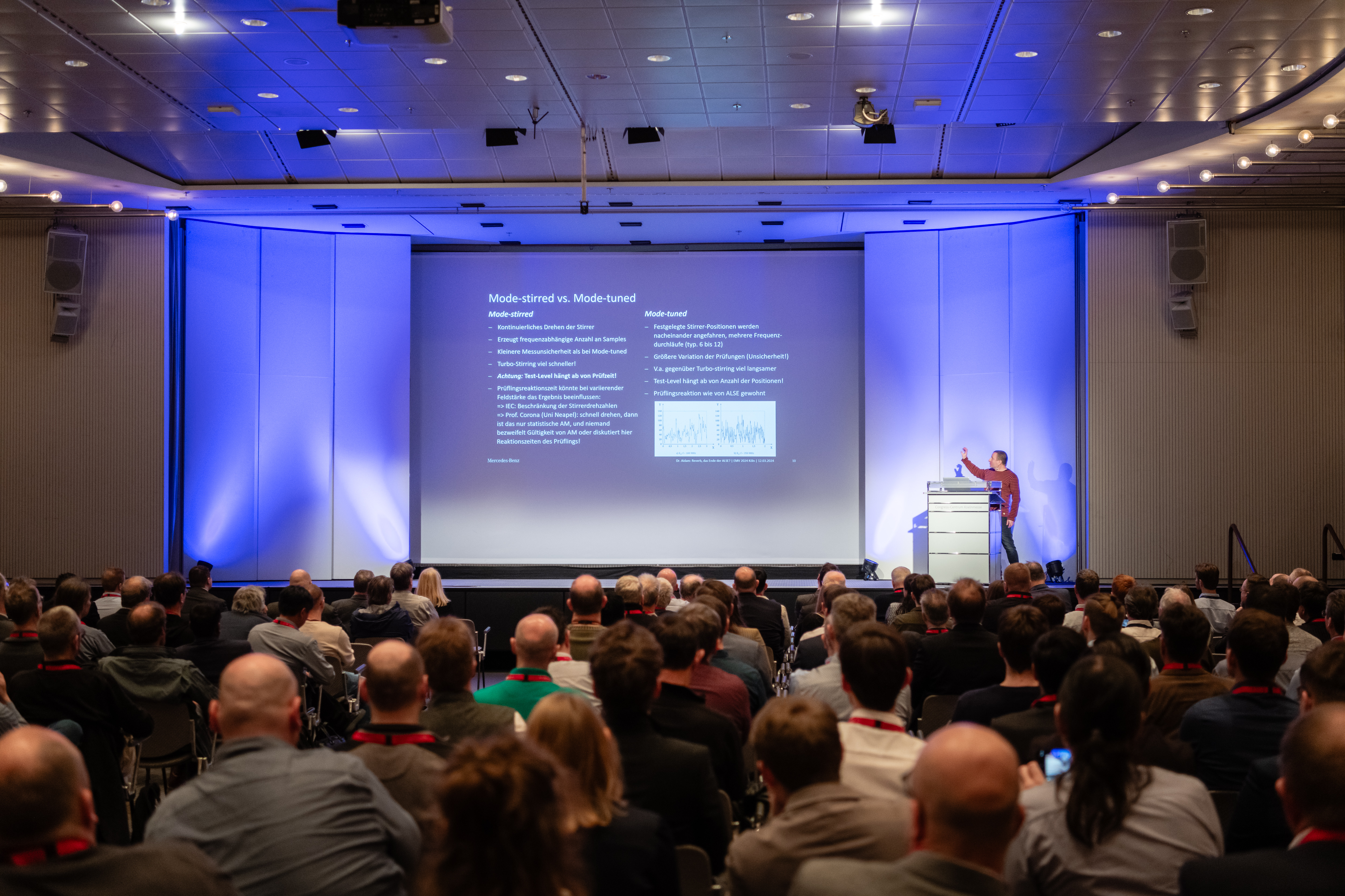 Copyright: Mesago Messe Frankfurt GmbH / Matthias Kutt