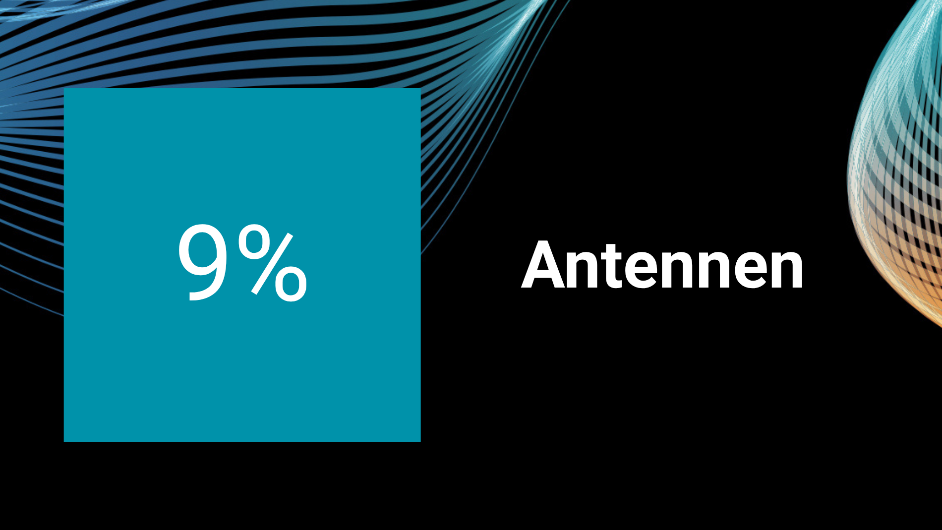 EMV: Antennen = 9%