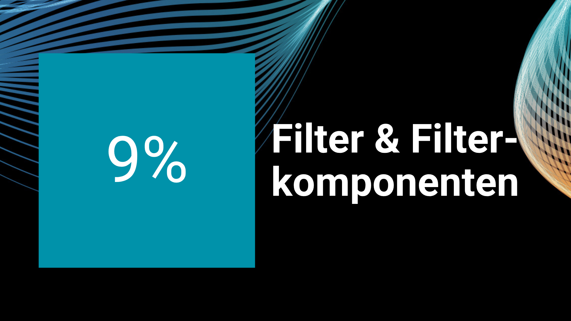 EMV: Filter & Filterkomponenten = 9%