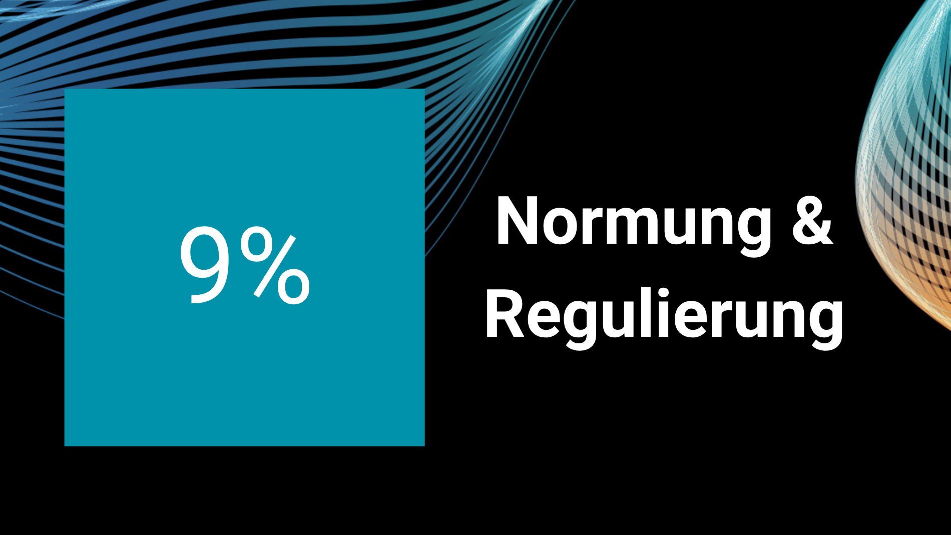 EMV: Normung & Regulierung = 9%