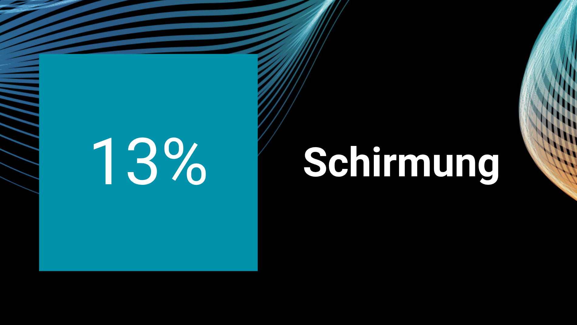 EMV: Schirmung  = 13%